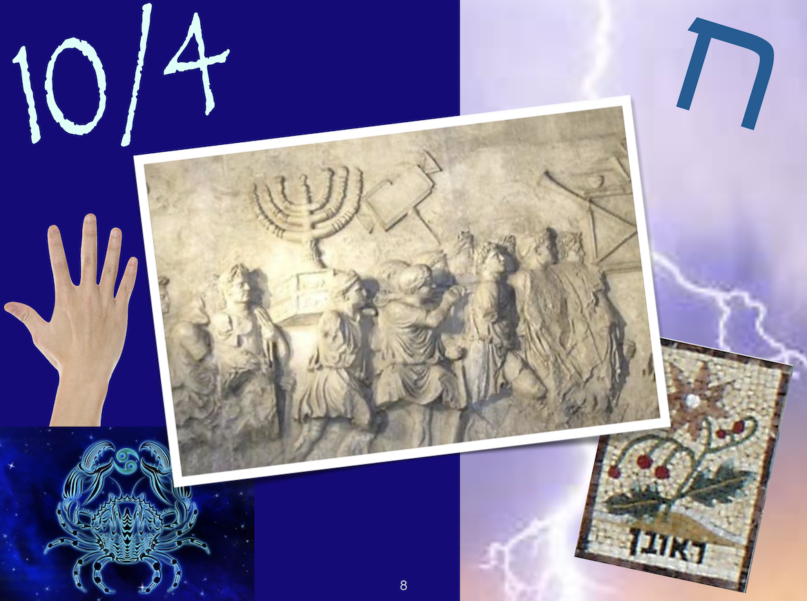 EVENING Rosh Chodesh Tamuz